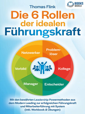 cover image of Die 6 Rollen der idealen Führungskraft